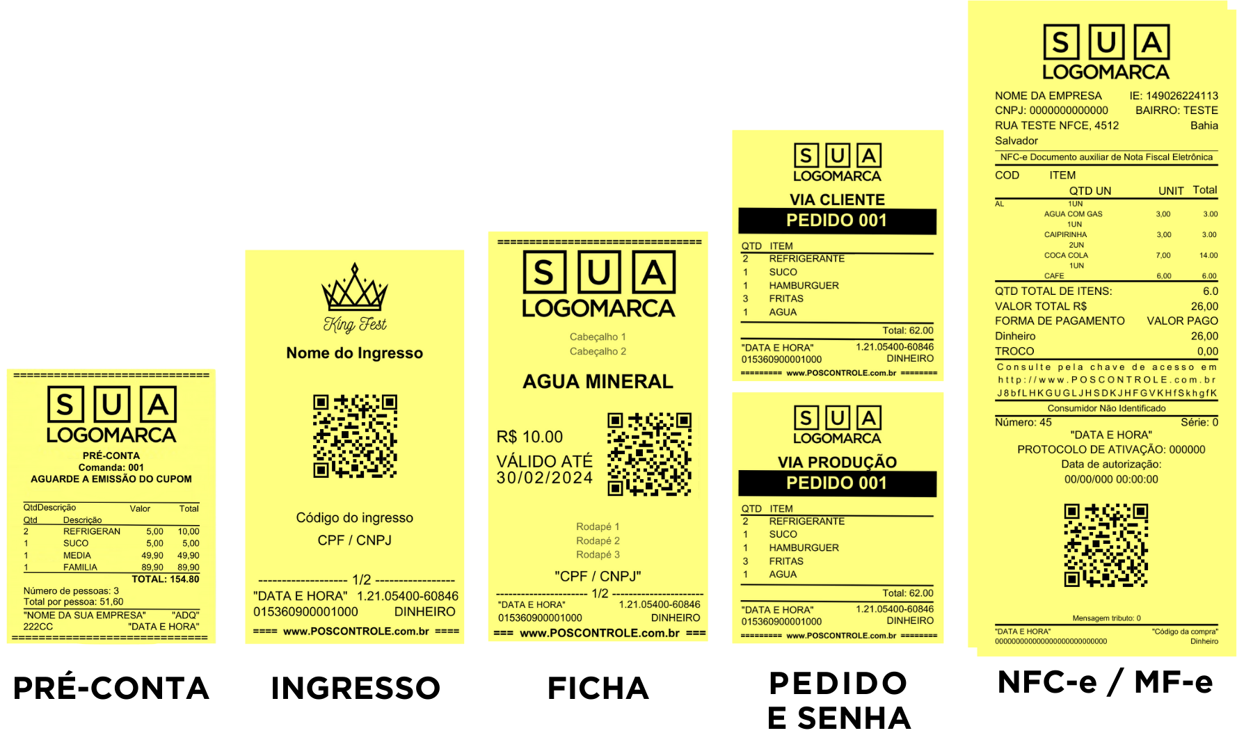 Quatro ingressos amarelos com texto em preto detalhando diferentes documentos de atendimento ao cliente, incluindo um ingresso de evento com código QR e informações sobre assentos; um token para compra de água mineral; um modelo de pedido para um cliente chamado SUA LOGOMARCA; e uma nota fiscal eletrônica de consumidor com detalhes comerciais e compras detalhadas.